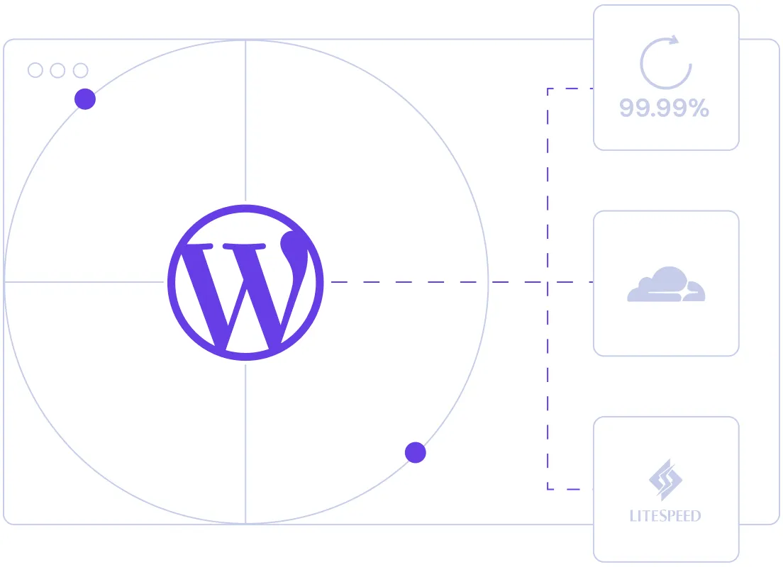 Bezplatný webhosting optimalizovaný pro WordPress